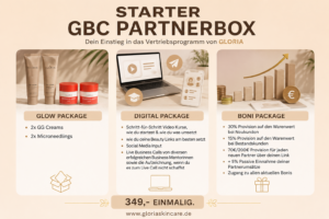 Übersicht der Gloria Business Circle Starter Partnerbox mit Glow Package, Digital Package und Boni Package für den Einstieg ins Partnerprogramm.